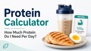 Protein Calculator – How Much Protein Do I Need Per Day?
