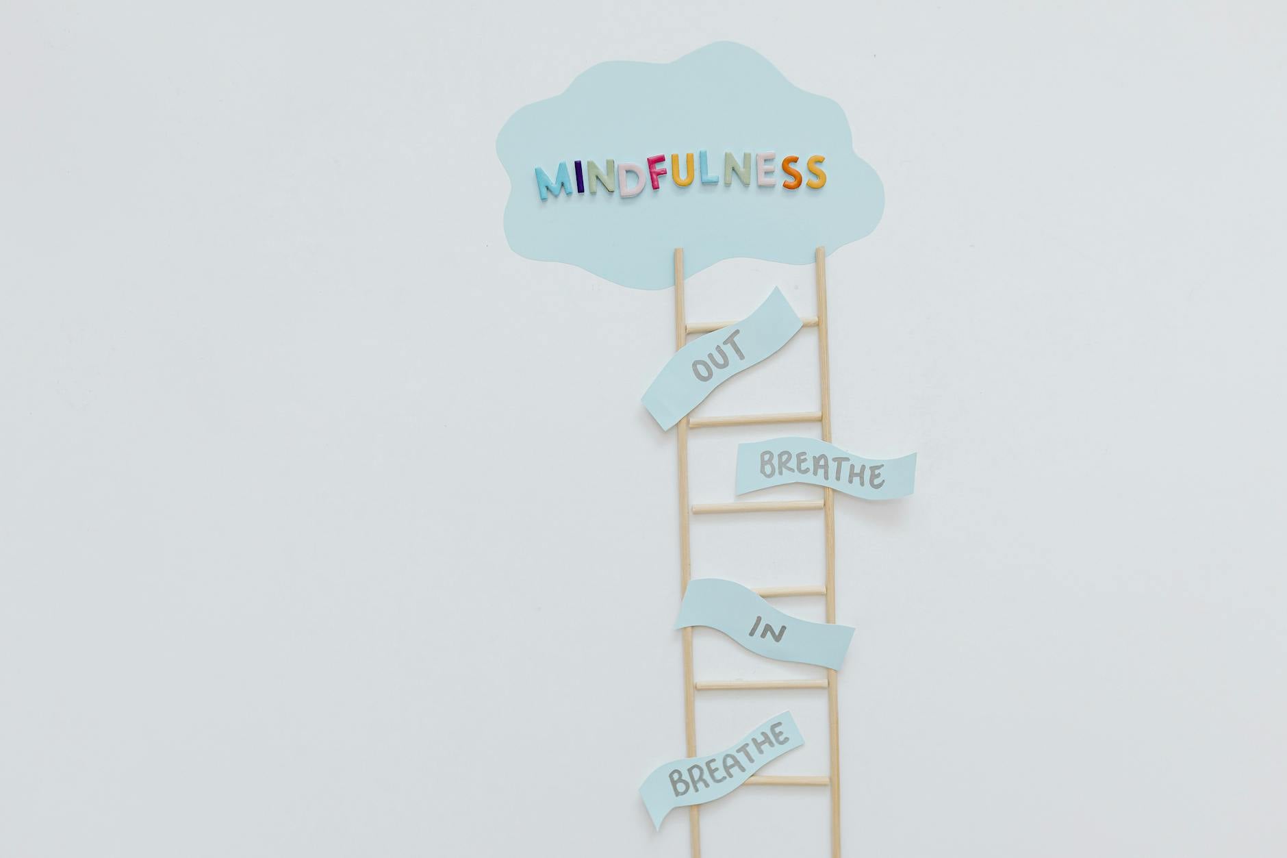 How Often Should You Practice Mindfulness for Mental Wellness?