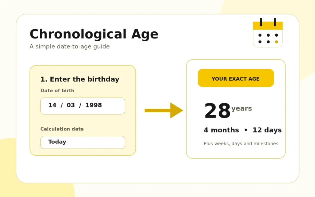 How to use the Chronological Age Calculator
