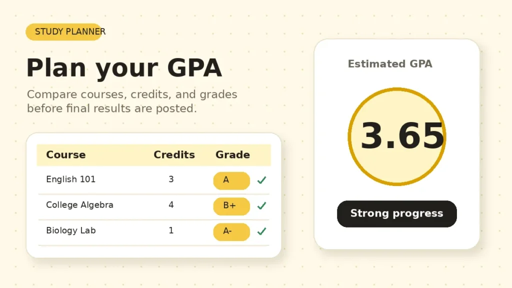 College GPA Calculator – Semester, Cumulative & Target GPA study planning illustration
