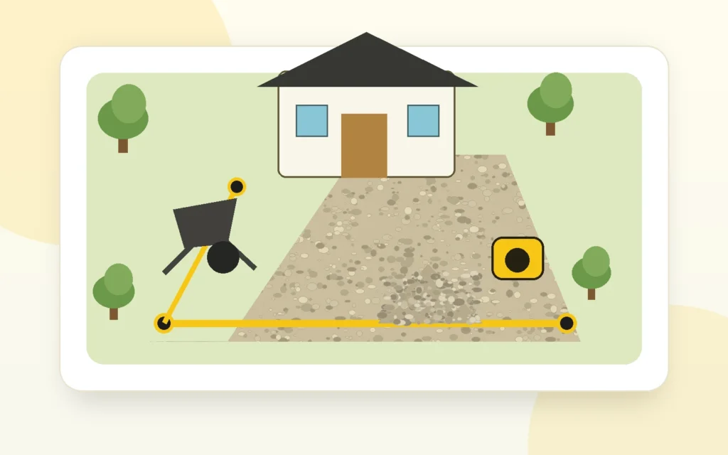 Planning measurements for a gravel project