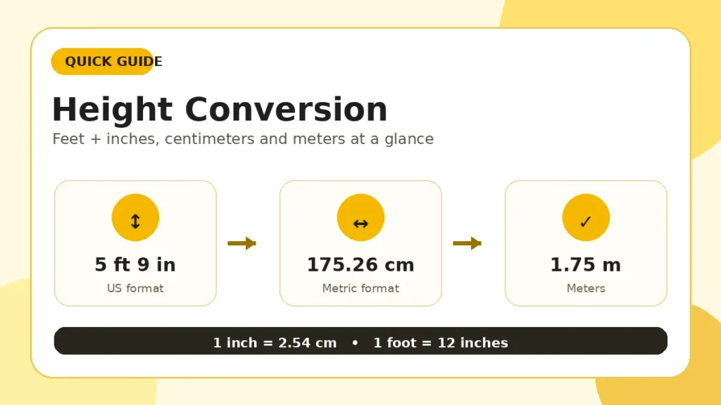 Height Calculator – Convert Feet, Inches, CM & Compare Heights feet, inches and centimeters conversion guide