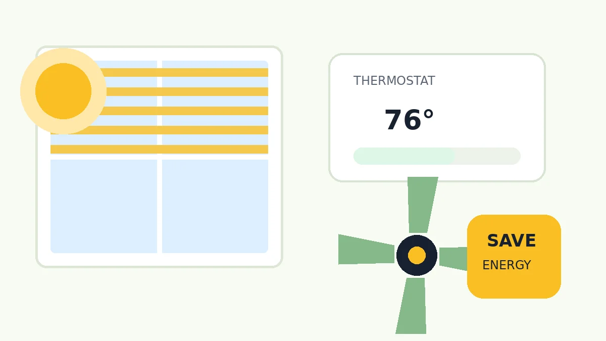 Thermostat, fan, and window shade energy-saving illustration