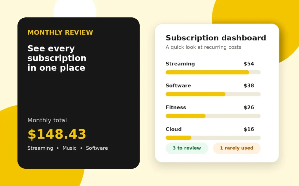 Monthly Subscription Cost Calculator USA – Track Recurring Payments budget review illustration