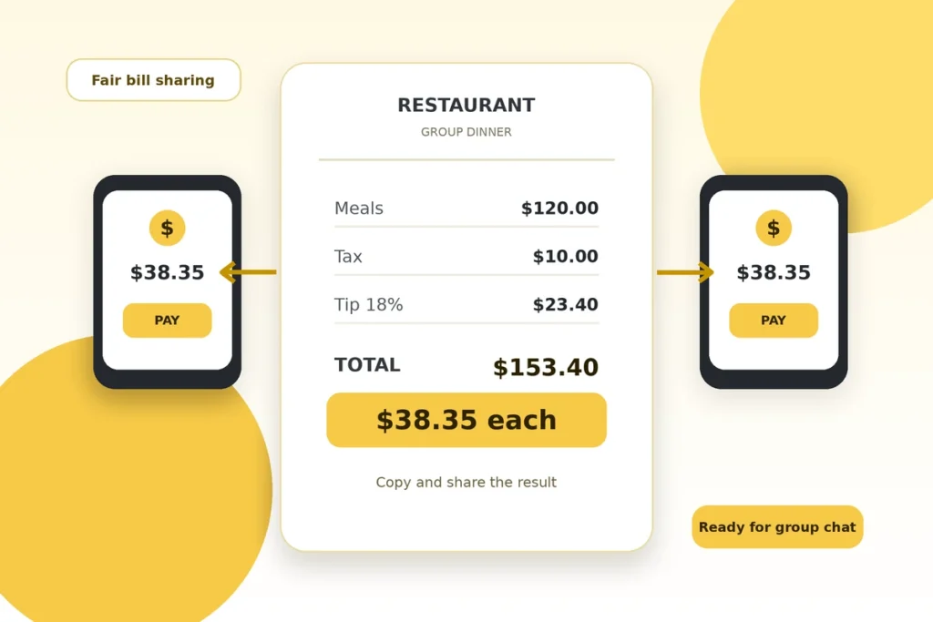 Friends sharing a restaurant bill, tax, and tip